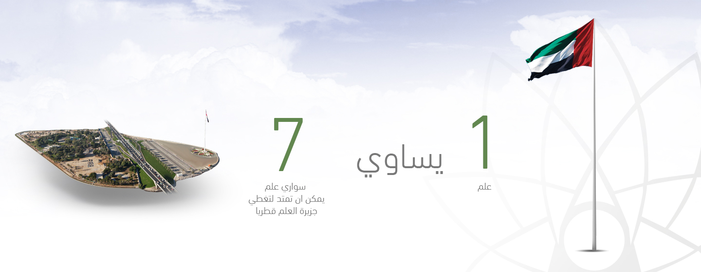 FI_Infographs05_ar